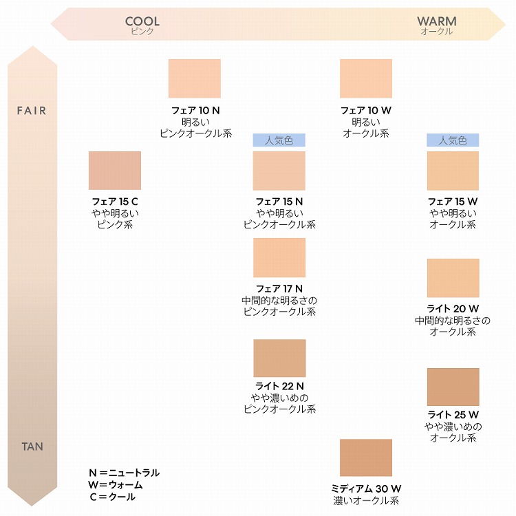 ベアプロ １６ＨＲ パウダー ファンデーション|ベアミネラル|小田急